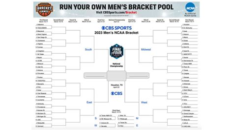 live ncaa tournament bracket|march madness bracket 2023 updated.